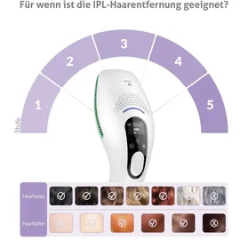 TrueLife IPL-Haarentferner E5 1 St
