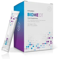 Synergy Worldwide BiomeDT