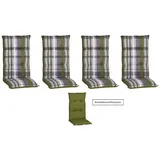 beo 4er Set - M415/MM20 Tirana Hochlehner grün kariert