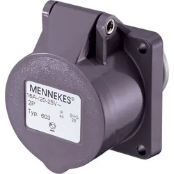 MENNEKES Anbaudose 603