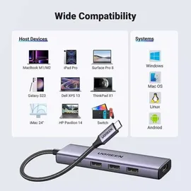 UGREEN CM511 5-in-1 USB-C Hub