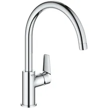 Grohe Start Edge chrom 31369001
