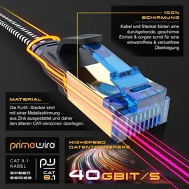 CSL - 10m CAT 8 Netzwerkkabel Flach und Dünn - Lan Kabel für 40 Gigabit High Speed, Internetkabel, Flachbandkabel, Verlegekabel - 40 Gbps Cat.8 RJ45 Kabel für Switch Router Modem PC, 10 Meter Schwarz