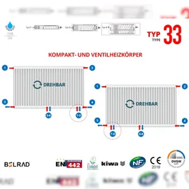 Stelrad Typ 33 500 x 1800 mm 3701 W weiß Mittelventil