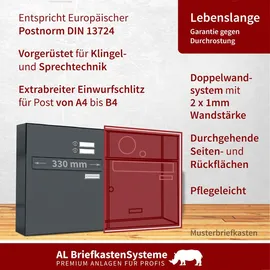 AL Briefkastensysteme 2 Fächer Anthrazit