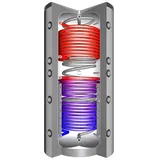 Juratherm EHSS 1500 mit zwei Wärmetauschern