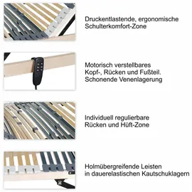 Matratzen Perfekt Motorrahmen elektrisch 140 x 200 cm