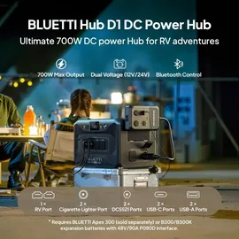 Bluetti Apex 300 + B500K Erweiterungsbatterie