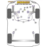 Powerflex PFF85-420R Performance Polyuretan Buchsen
