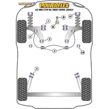 Powerflex PFF85-420R Performance Polyuretan Buchsen
