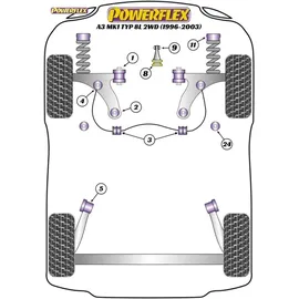 Powerflex PFF85-420R Performance Polyuretan Buchsen