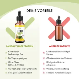 glory products oü Leber Tropfen 30 ml