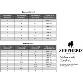 SHEPHERD Hugo Braun 44