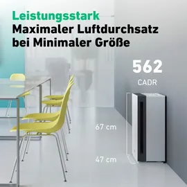 Ideal AP60 Pro