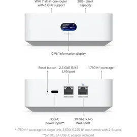 UBIQUITI networks UniFi Express 7 WLAN-Router