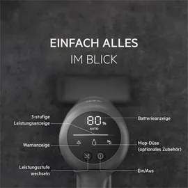 AEG All-in-One 7000 Akku-Staubsauger AP72ABEPP