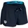Arena Damen Team Short Solid M