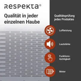Respekta DH640IXL Unterhaube 60 cm