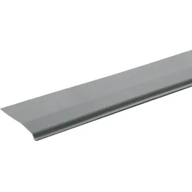 Hettich Abdeckp.TopLine XL Ku.L.2000mm HETTICH