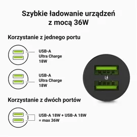 Green Cell Powerride Nano36 Autoladegerät - schwarz