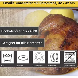 Krüger Bräter, emailliertes Stahlblech, gesprenkelt mit Chromrand, 42 cm Induktion