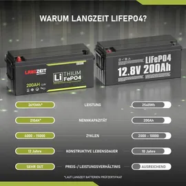 LANGZEIT Batterien LiFePO4 200Ah 12V Lithium Batterie