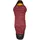 Nordisk Oscar -2°