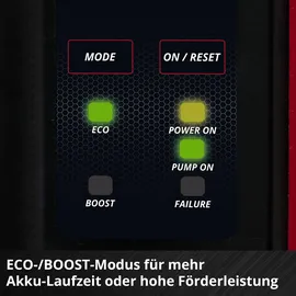 Einhell Akku-Gartenpumpe AQUINNA 36/38 F LED Automatic Solo 3.800 l/h