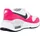 Nike Air Max Systm Kinder Weiß/Pink 40