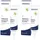 Dermasence Seborra Beruhigende Gelcreme 50 ml