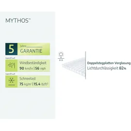CANOPIA Mythos 6x4 Alu HKP 4 mm 2,3 m² inkl. Bodenrahmen