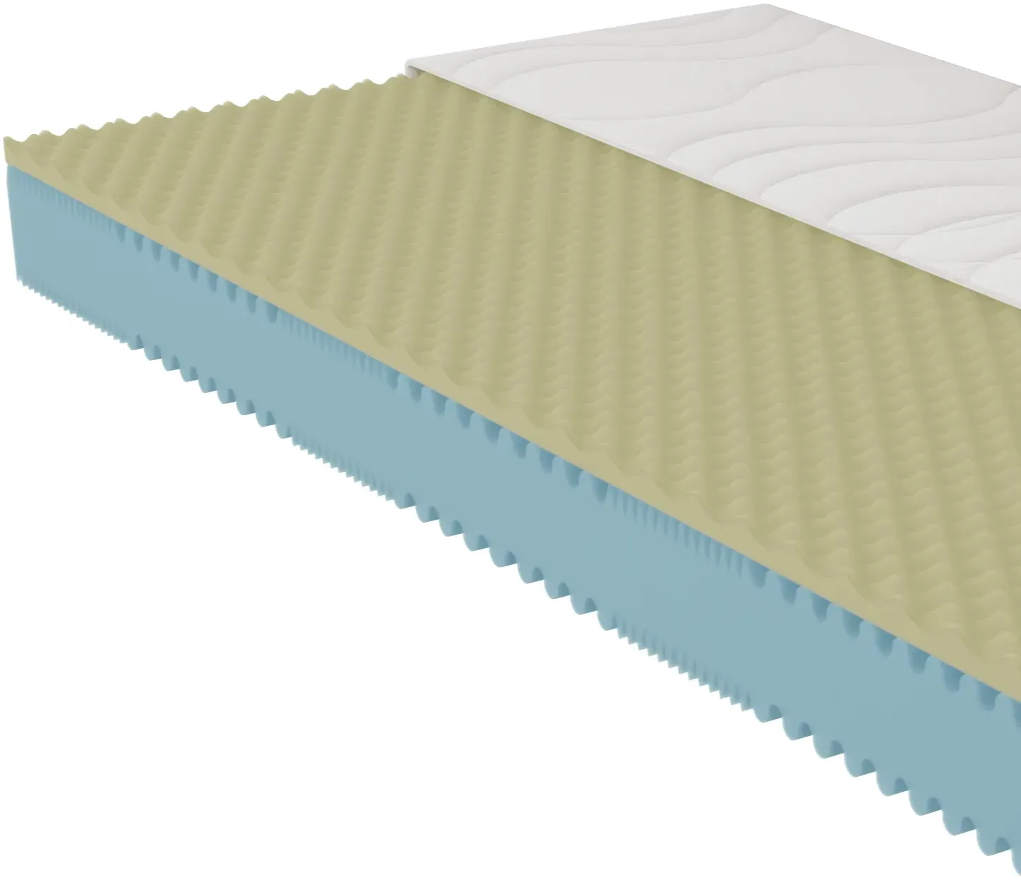 Nightstyle Visko, 17 cm, Visco, Stiftung Warentest 