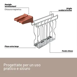 Imetec Grantoast Toaster Beige