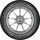 Goodyear Vector 4Seasons Gen-3 SUV 235/45 R21 101T XL