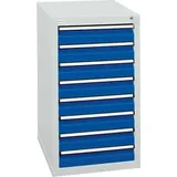 Schubladenschrank STS1 900x500x500 7035/5010 7111174