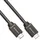 Kindermann HDMI-Kabel 5809003020 20 m Schwarz