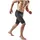 CEP Herren Compression Shorts schwarz