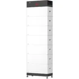 BYD Battery-Box Premium HVM+ 19.3 – Mehr Kapazität für volle Energieunabhängigkeit