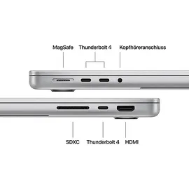 Apple MacBook Pro M5 2025 14'' 16 GB RAM 1 TB SSD 10-Core GPU Silber