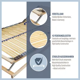 Beco Blue Royal KF Kopf- & Fußteil verstellbar 80 x 200 cm