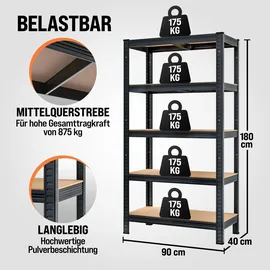 monzana Schwerlastregal 2er-Set Schwarz 180x90x40cm