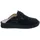 Finn Comfort Petare Blau 44