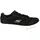 SKECHERS Golfschuhe Damen Fairway 3, schwarz
