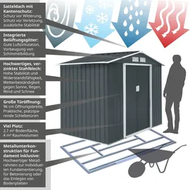 HATTORO Gerätehaus 2,13 x 1,27 m Grau