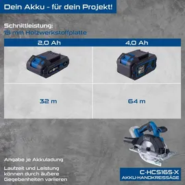 SCHEPPACH Akku-Handkreissäge C-HCS165-X 20V mit LED-Beleuchtung und Softstart, Sägeblatt Ø 165 mm