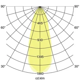 Brumberg Einbaustrahler 1er rund transparent Aluminium Glas Kunststoff Metall 6W 3000K