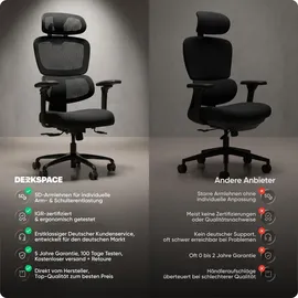 deskspace Move Pro Drehstuhl Schwarz