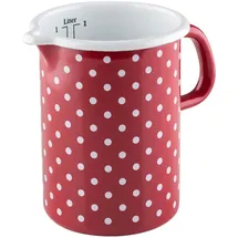 RIESS Küchenmaß 10cm,1L