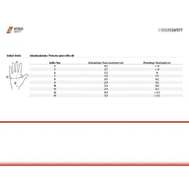 Nitras® Gummihandschuhe M gelb