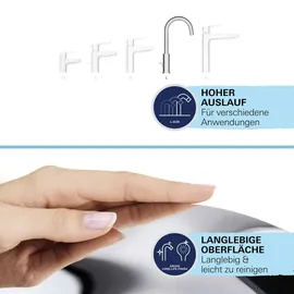 Grohe Start L-Size Waschtischarmatur Verchromt
